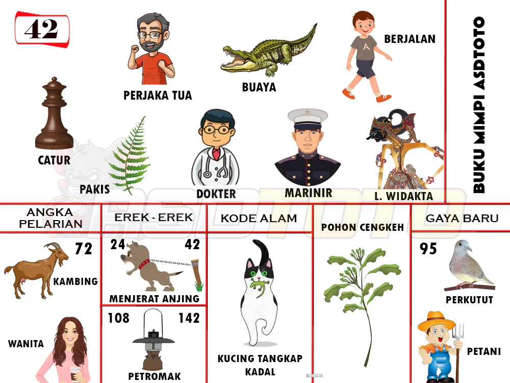 buku mimpi erek erek togel 42