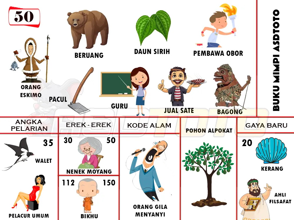 buku mimpi erek erek togel 50