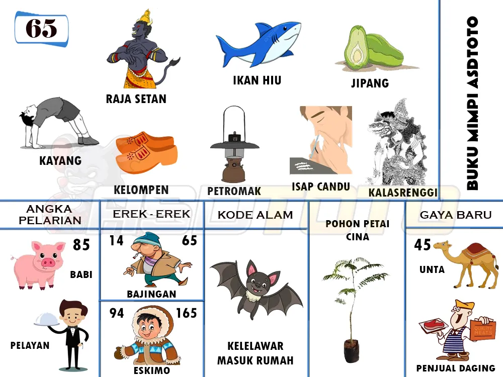 buku mimpi erek erek togel 65